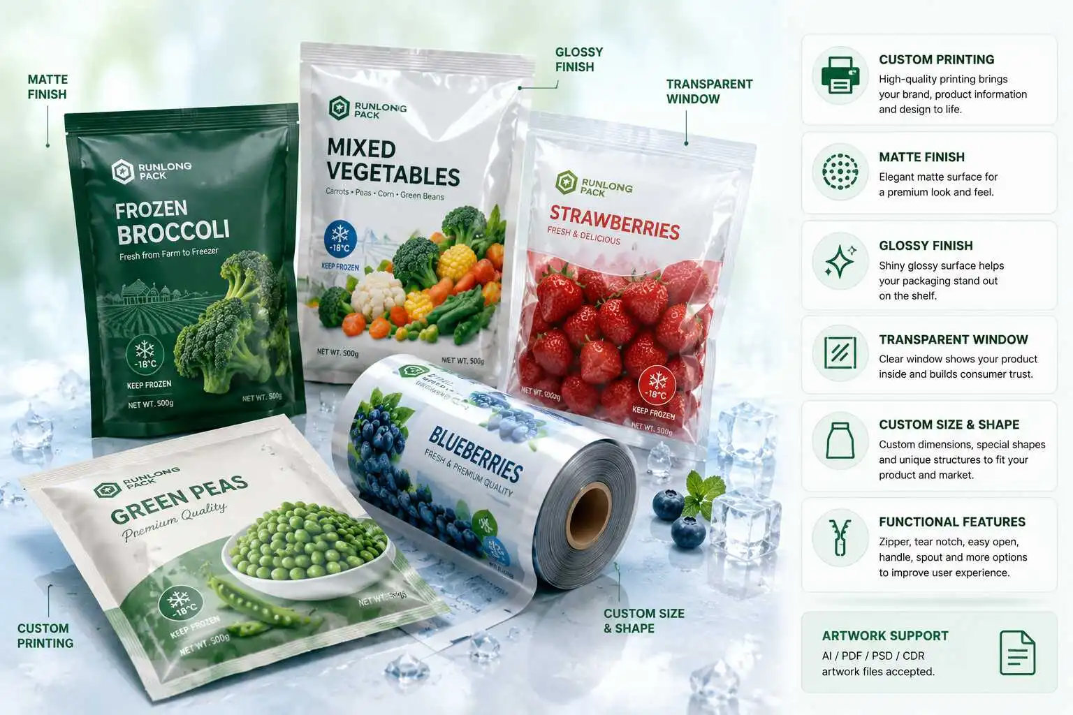 Custom printing and finishing options for frozen food packaging bags and rollstock film