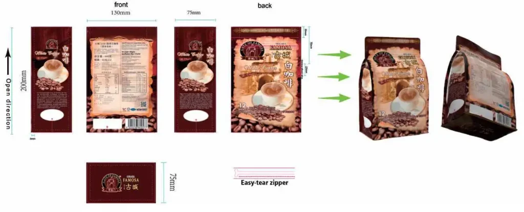 How to use a flat bottom coffee pouch dieline for artwork placement, showing front, back, side gussets, bottom panel, zipper and finished pouch