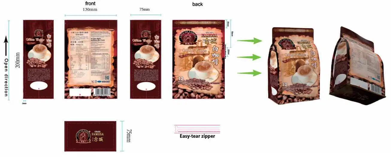 How to use a flat bottom coffee pouch dieline for artwork placement, showing front, back, side gussets, bottom panel, zipper and finished pouch