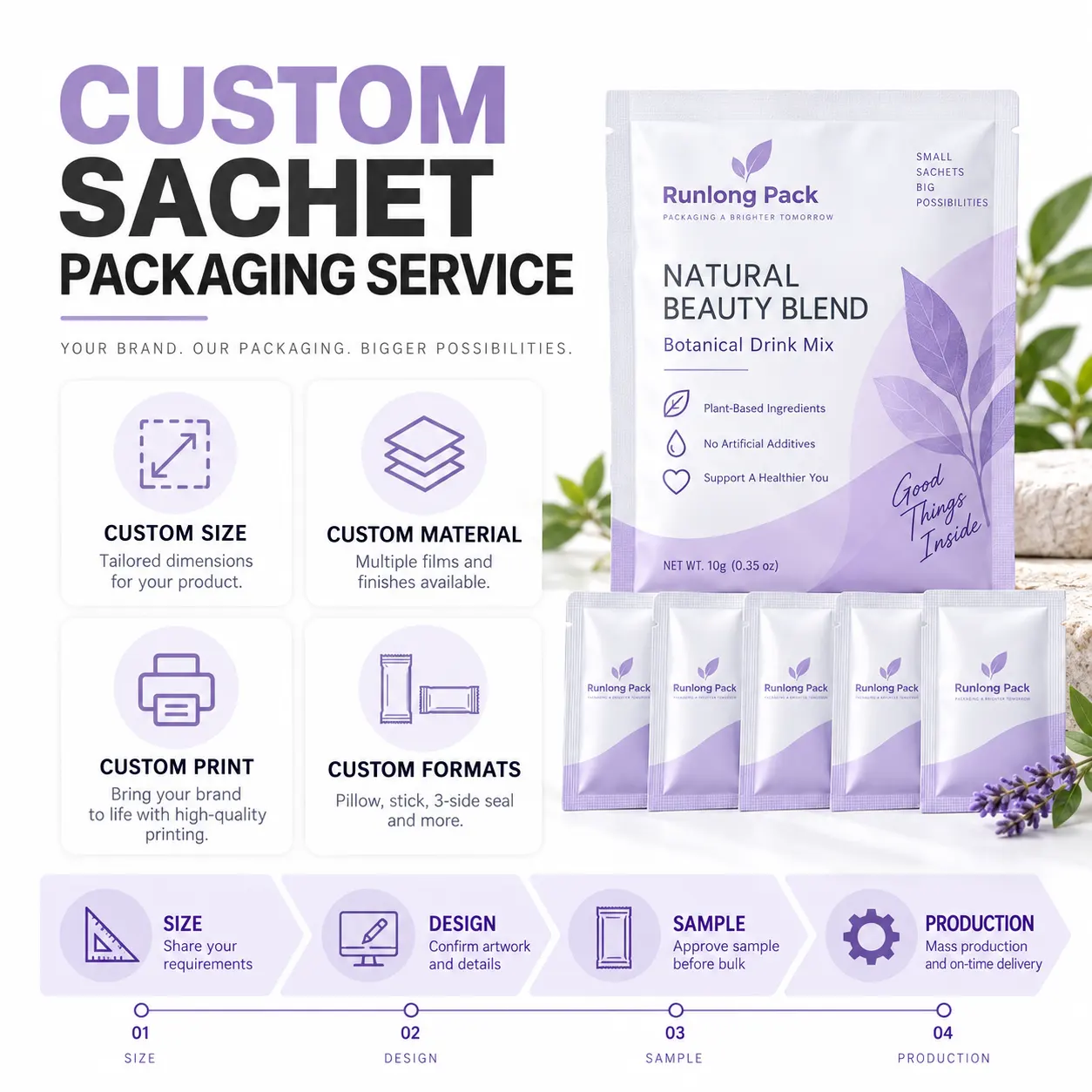 Custom sachet packaging process from size and design to sample and production