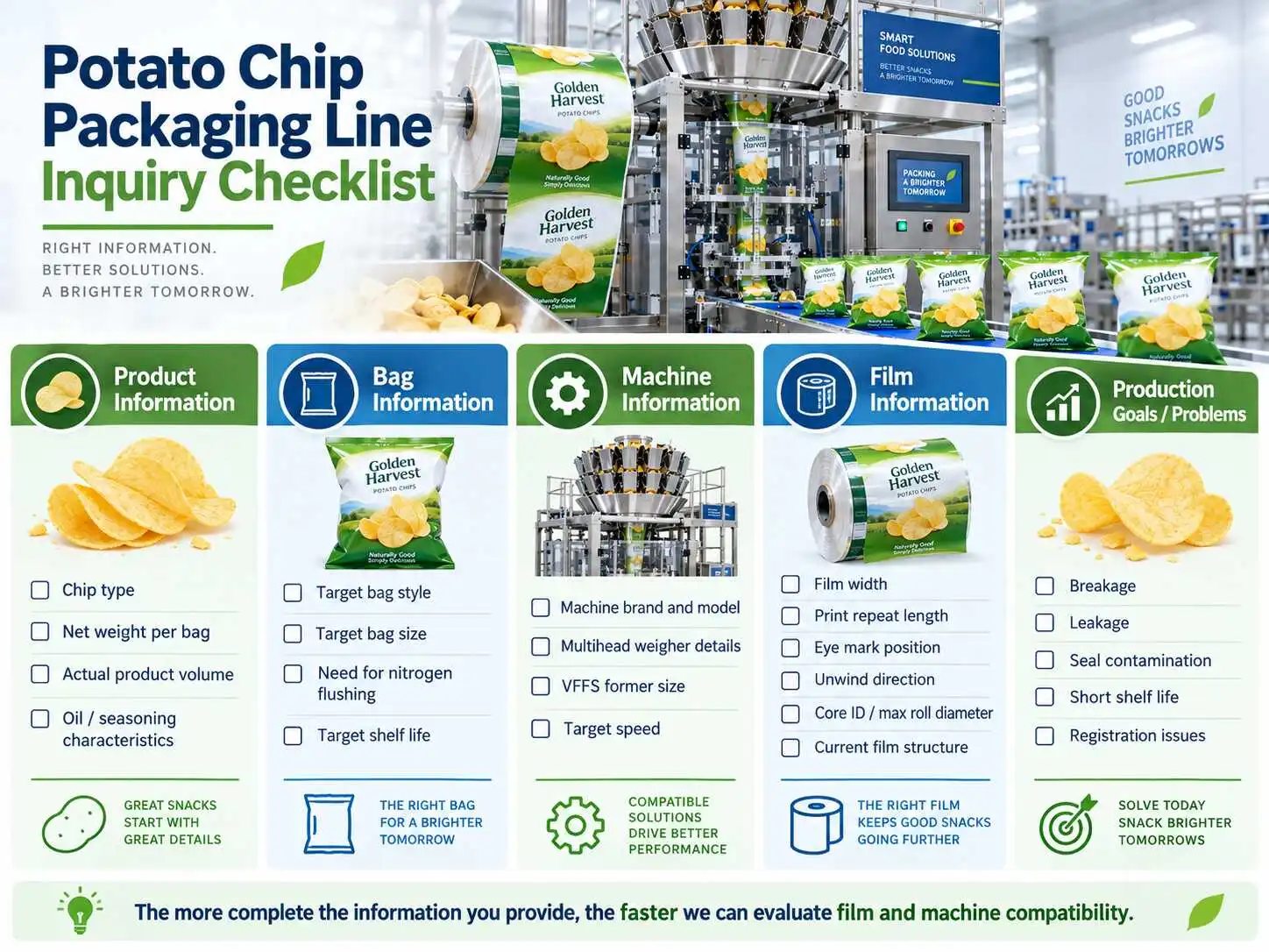 Potato chip packaging inquiry checklist for product, bag, machine, film and production information