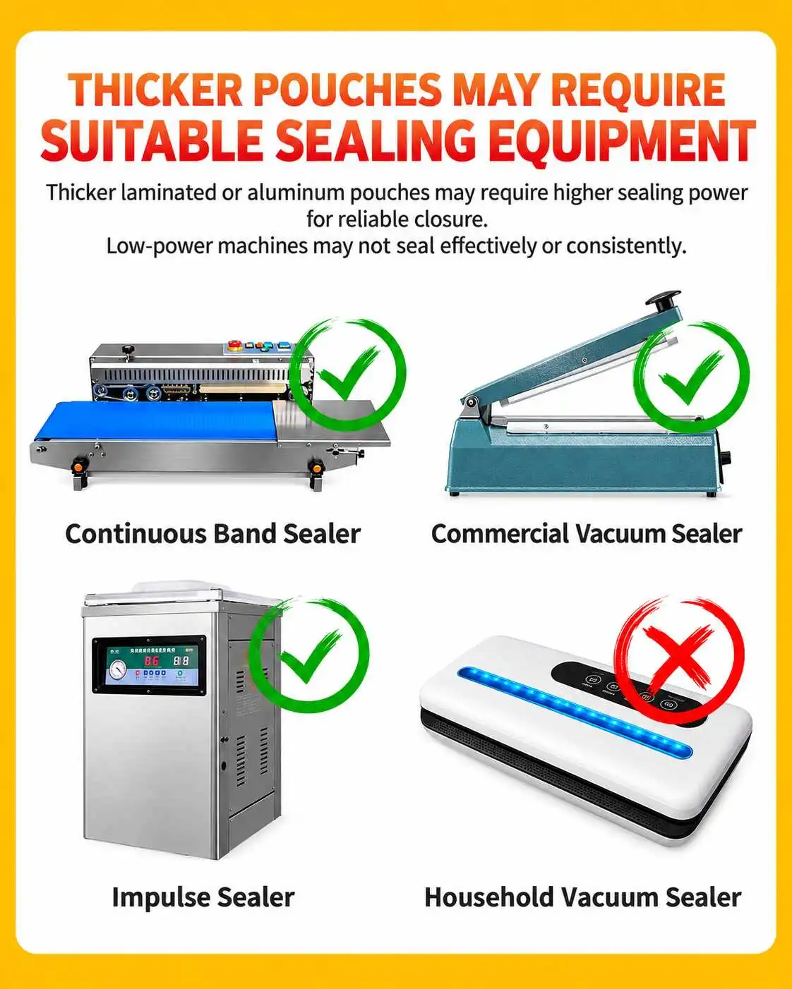 Sealing equipment guide comparing continuous band sealer commercial vacuum sealer impulse sealer and household vacuum sealer for thicker pouches