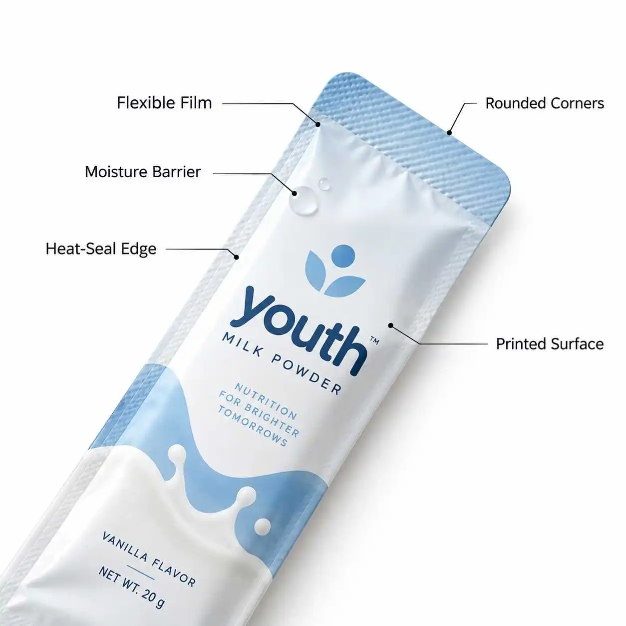 Youth milk powder stick pack structure and dimensions diagram