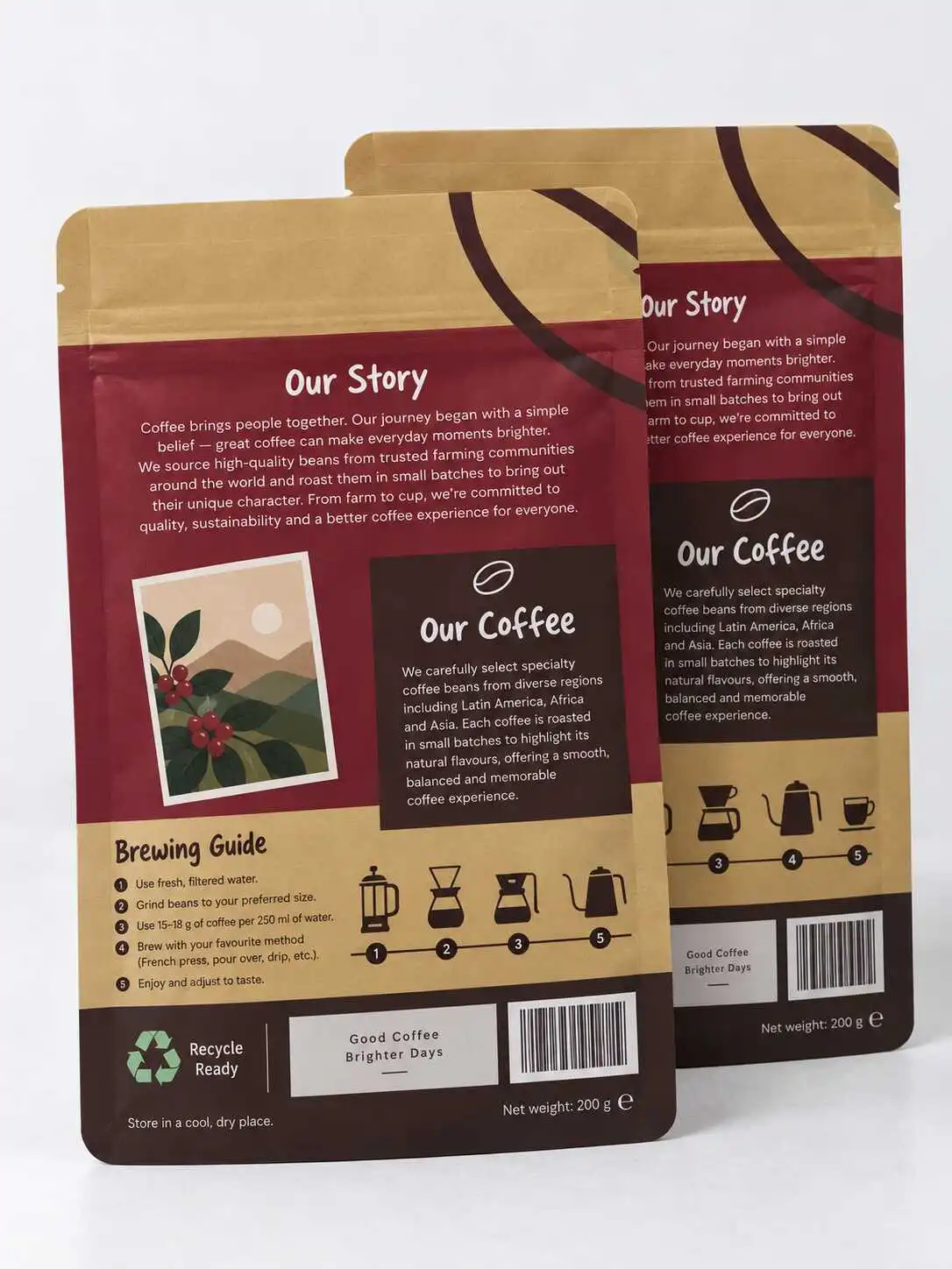Two anonymous redesigned coffee pouch backs used as a PE-based EVOH project reference