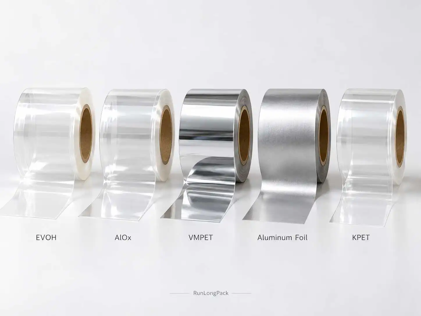 Five film-roll concepts labelled EVOH AlOx VMPET Aluminum Foil and KPET